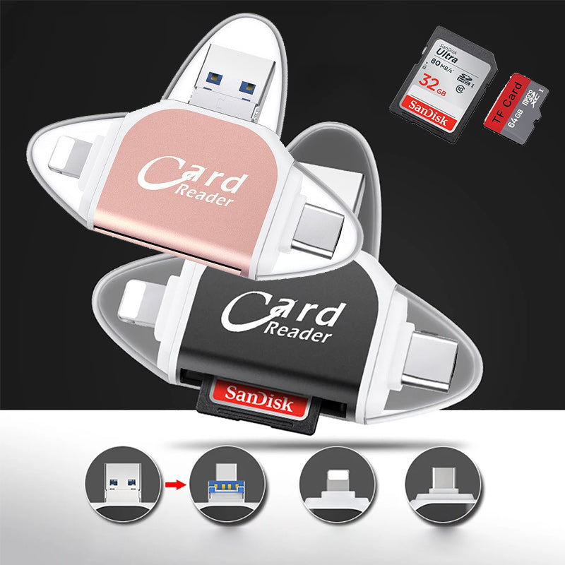 CardX™ — Lightning-Fast Data Transfers Anywhere | 50% Off