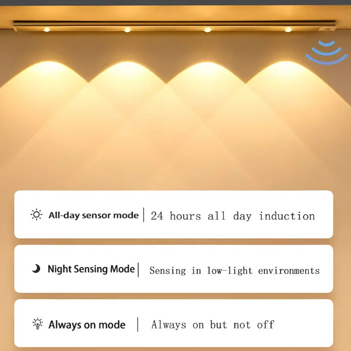 Instant Glow: Motion-Activated LED That Lights Your Way Flawlessly