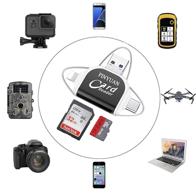 CardX™ — Lightning-Fast Data Transfers Anywhere | 50% Off