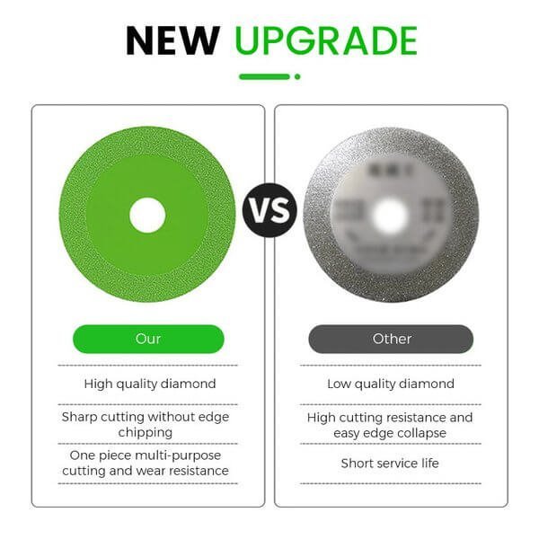 Glass Cutting Disc | 1+1 FREE
