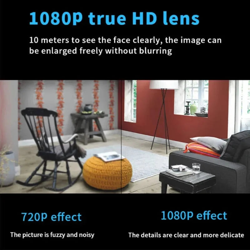 ClearView™ Mini Cam — Instant, Crystal-Clear Home Security | 50% Off