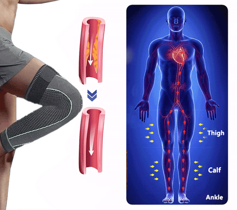 Self-heating knee band: fast pain relief