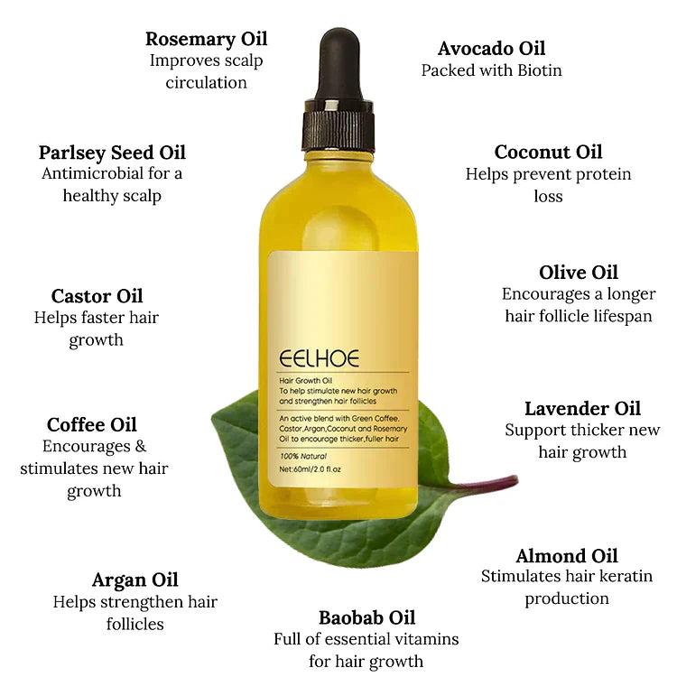 1+1 FREE | Carvenchy™ Your natural oil treatment for hair growth