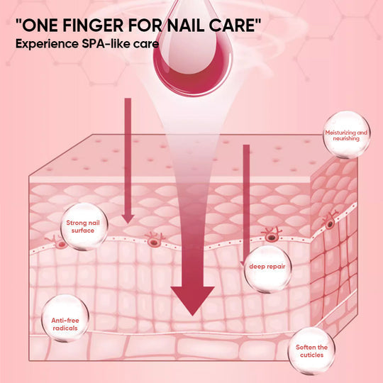 HealthyNail | Nail Nourishing Growth Oil (1+1 FREE)