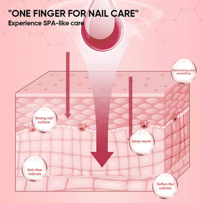 HealthyNail | Nail Nourishing Growth Oil (1+1 FREE)
