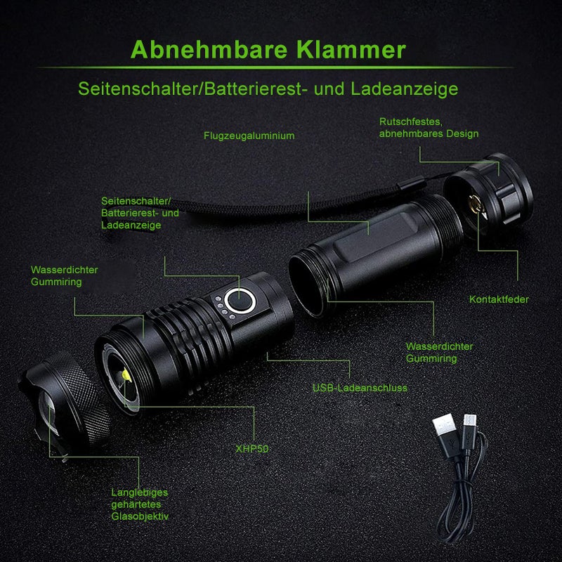 NightVision Pro™ — Dominate Darkness with Blinding Brightness | 50% Off