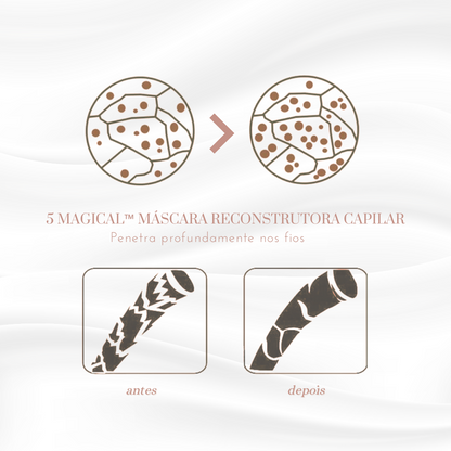 5 MAGICAL™ Hair Reconstructive Mask PROMOTION (60% DISCOUNT)