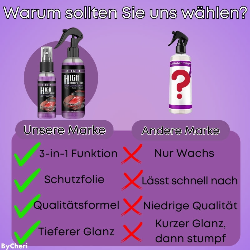 3-in-1 CarSpray™ - Cleans, Restores, and Protects Your Car! [1+1 FREE]