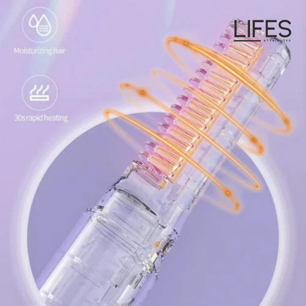 SilkHair | Ceramic-Coated Hair Straightener