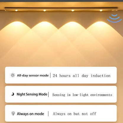Instant Glow: Motion-Activated LED That Lights Your Way Flawlessly