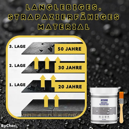 AquaSeal™ | Protects Your Home from Extreme Weather | 1+1 FREE