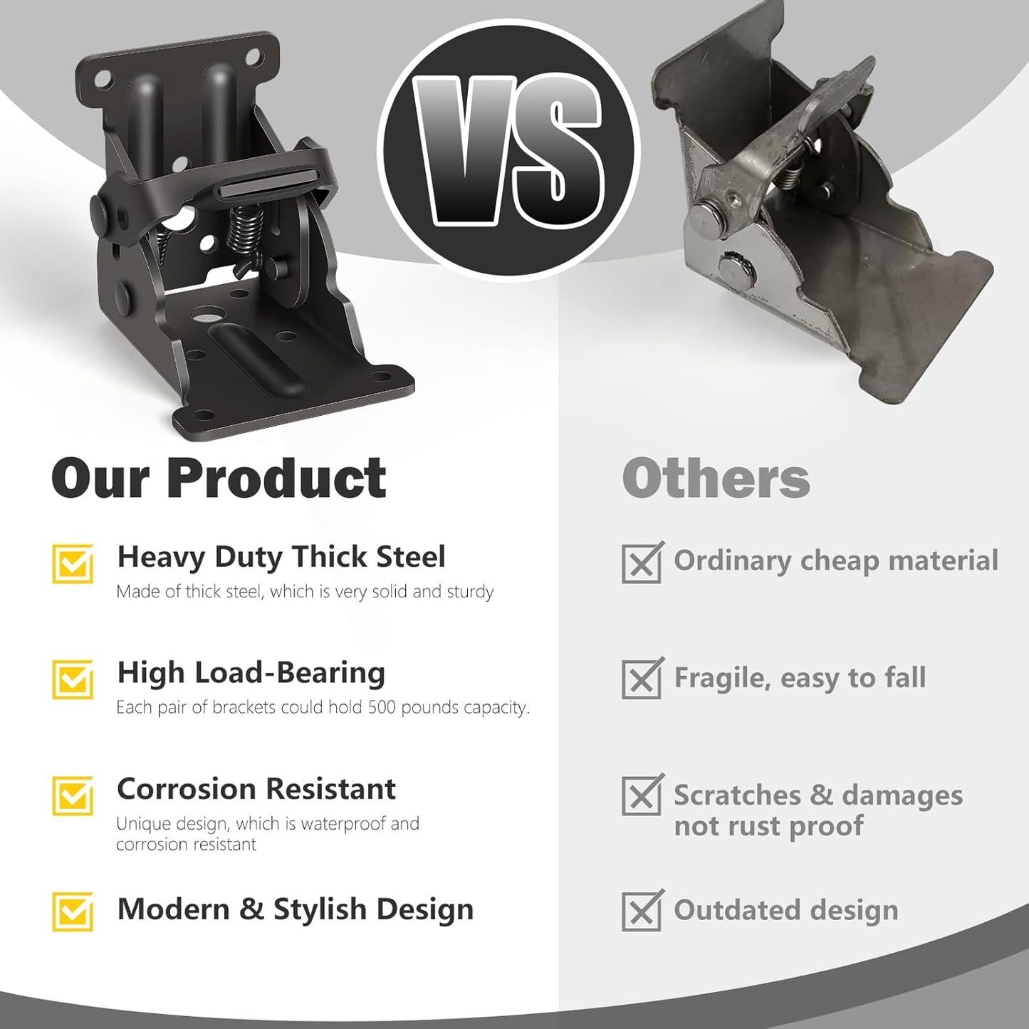50% OFF TEMPORARY | LockNFold™ | The solution to maximize limited space!