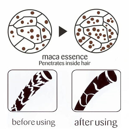 SilkShine Hair Elixir™ - Magical Keratin Hair Mask | Buy 1 Get 1 FREE