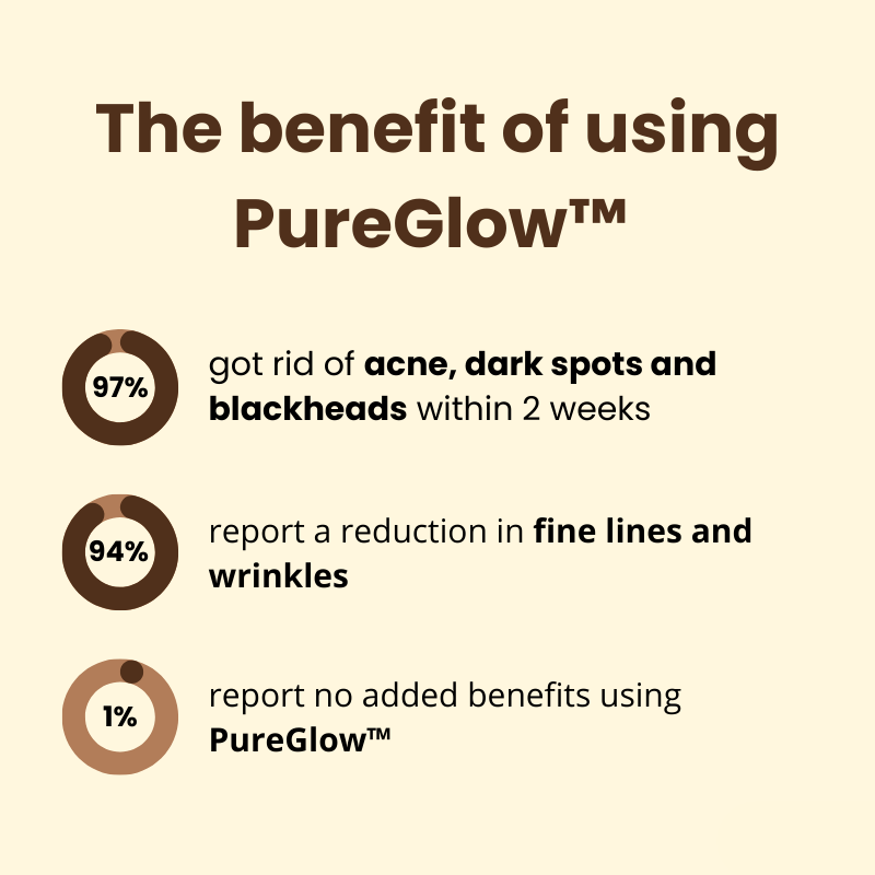 Last Day 50% OFF🔥 | PureGlow™ Black Tea Mask