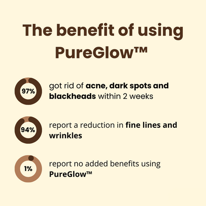 Last Day 50% OFF🔥 | PureGlow™ Black Tea Mask