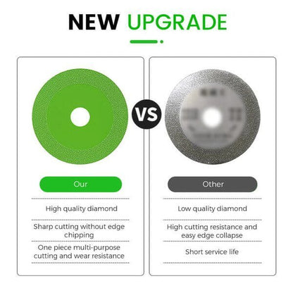 Glass Cutting Disc | 1+1 FREE