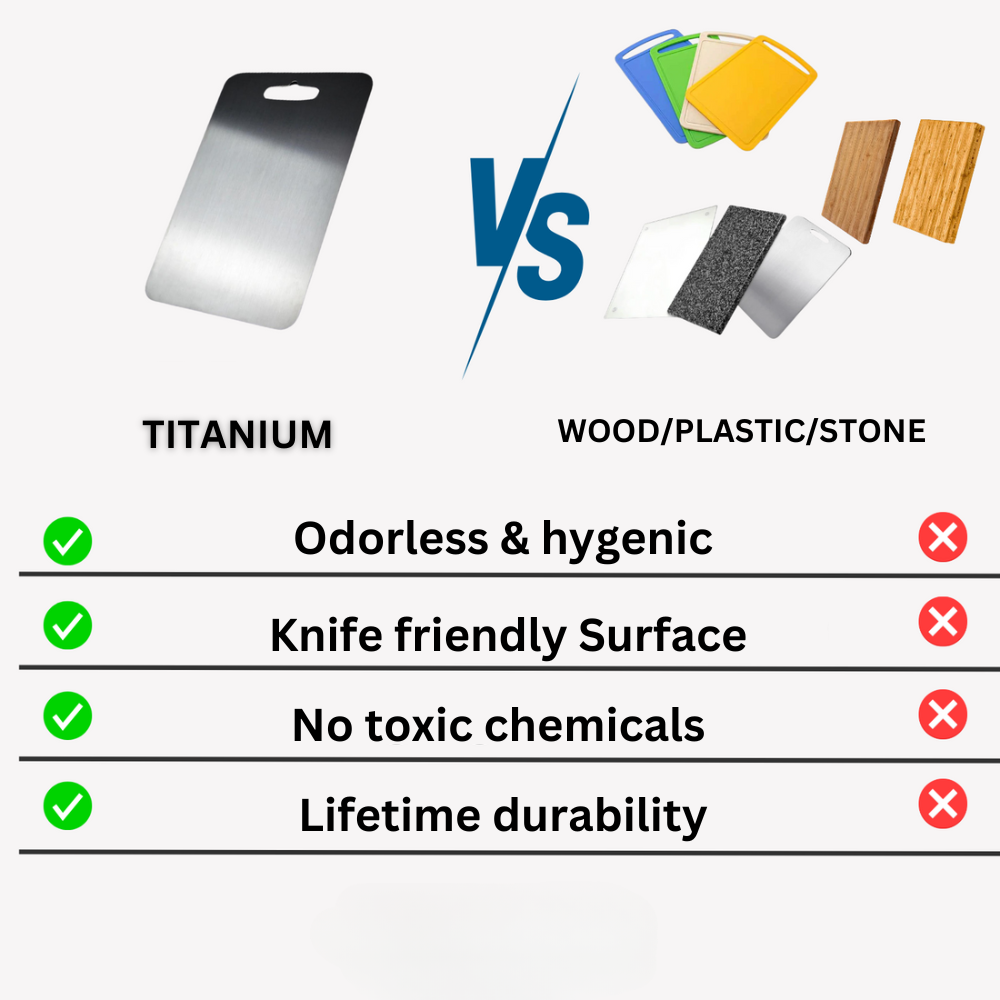 Unbreakable Titanium Board: Effortless, Sanitary Cutting Every Time