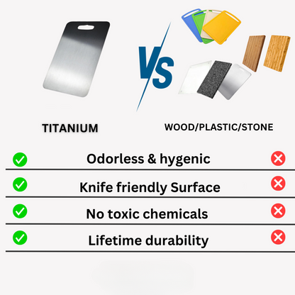 Unbreakable Titanium Board: Effortless, Sanitary Cutting Every Time