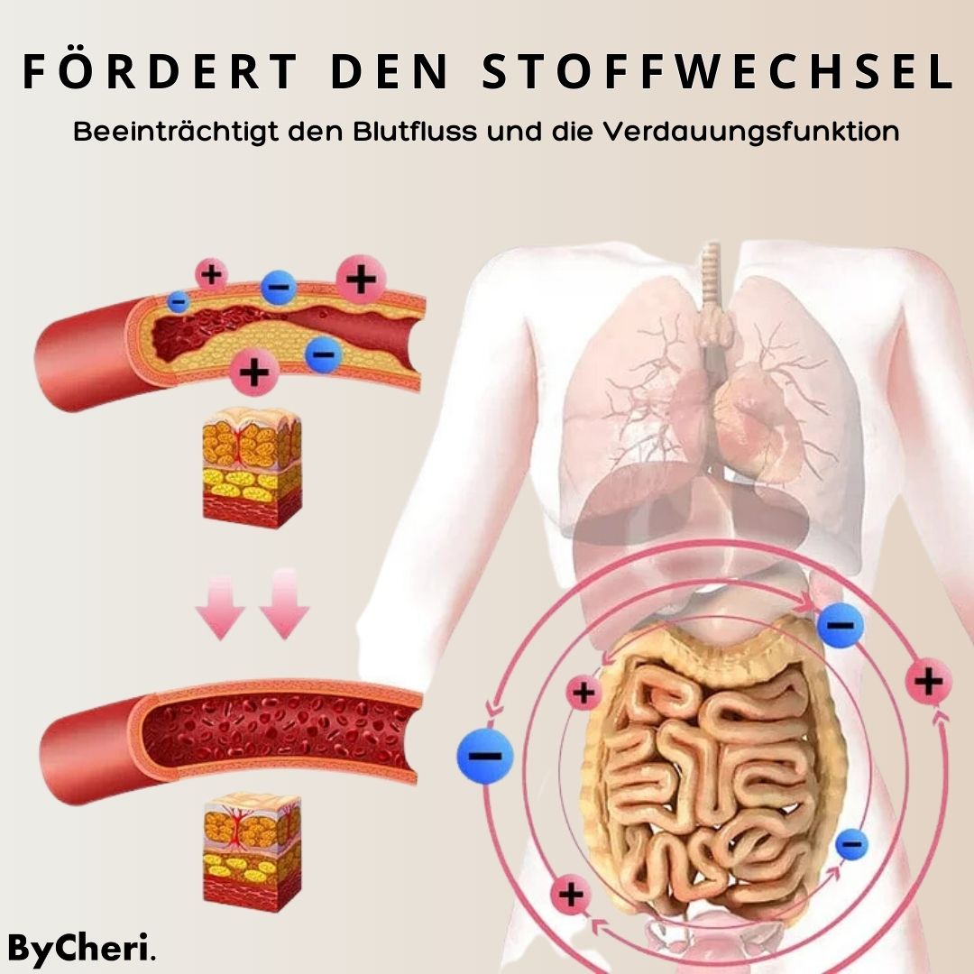 LAST DAY 1+1 FREE | Slim&Tone - Rapidly Lose Belly Fat with Ion Technology