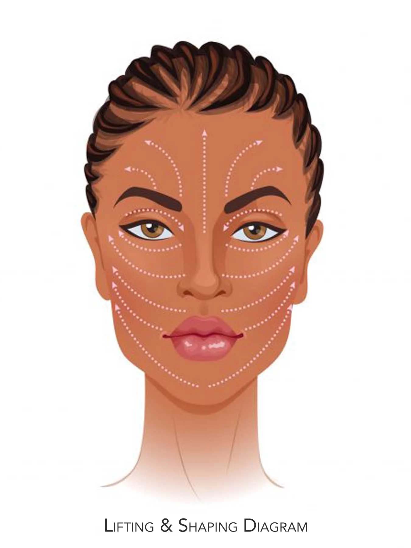 NOVA+™ — Instant Youthful Lift & Tone | 50% Off