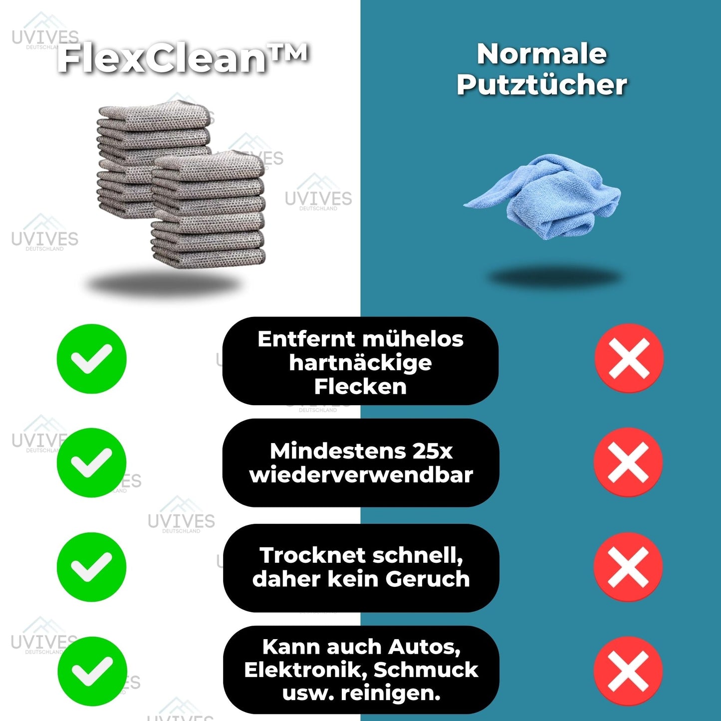 5+5 FREE | FlexClean™ - Multi-Purpose Wire Cloths for Stubborn Stains [Last Day Discount]