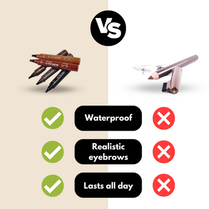 50% OFF | BeautyWise Eyebrow pencil - Be confident about yourself!