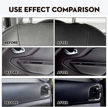 Innovative Plastic Car - Shine & Long-lasting Protection