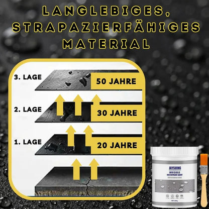 SuperSeal™ — Instant Invisible Leak Protection | 1+1 Free